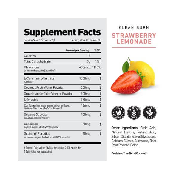 KAGED Clean Burn Powder