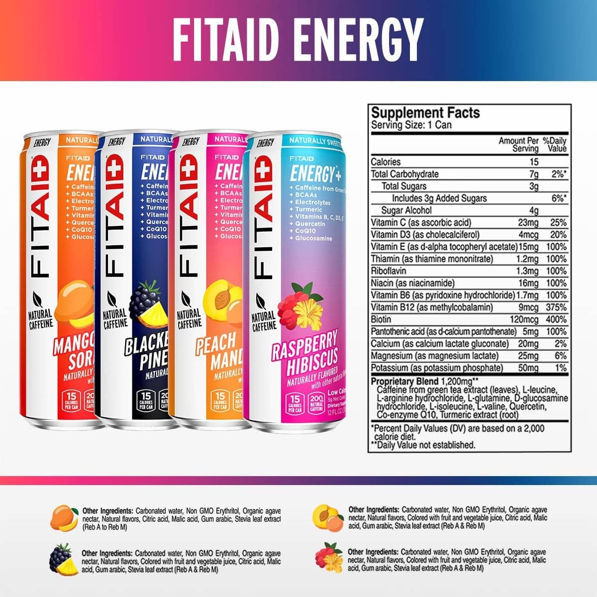 LIFEAID FITAID Energy RTD