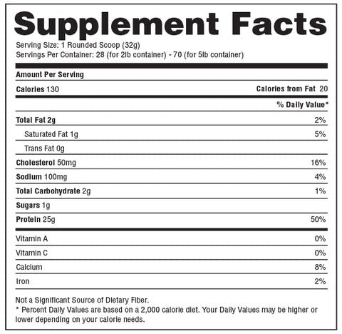 Hi-Tech Pharma Precision Protein