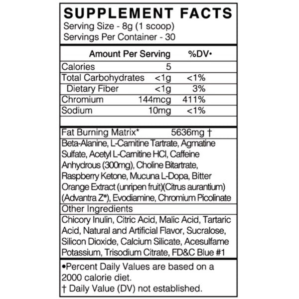 BlackMarket Labs Cuts-2970