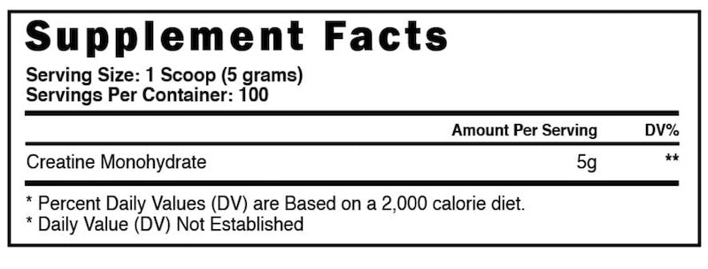 Blackstone Labs Creatine Monohydrate