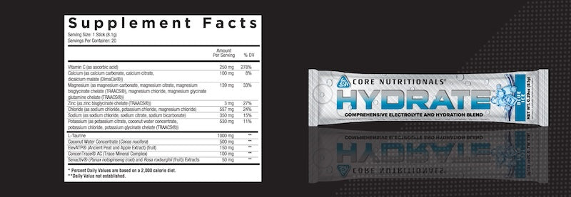 Core Nutritionals Hydrate