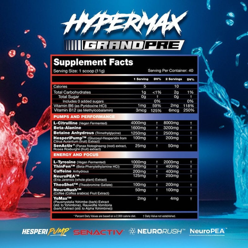 Performax Labs HyperMax Grand Pre