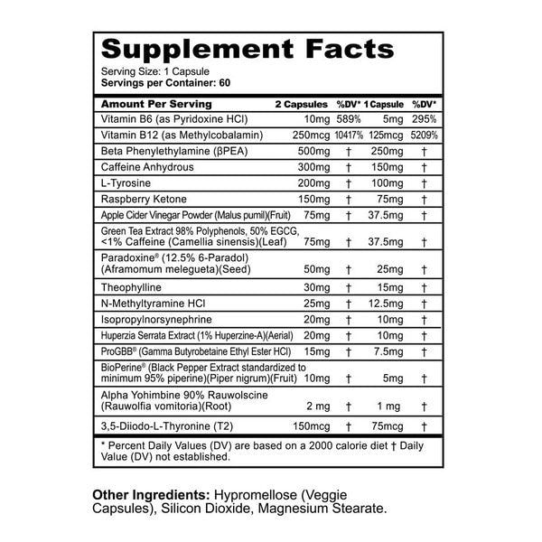 PANDA Cuts Extreme Fat Burner-2854