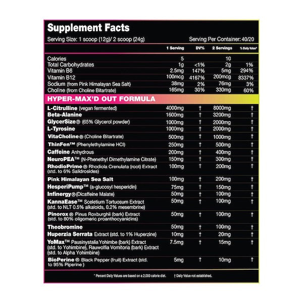 Performax Labs HyperMax'd Out-2514