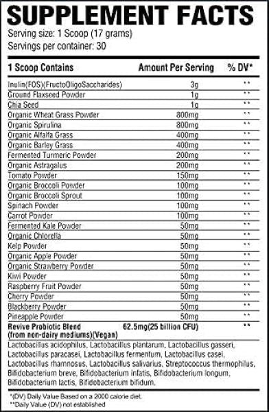 Revive MD Daily Greens Powder-3537