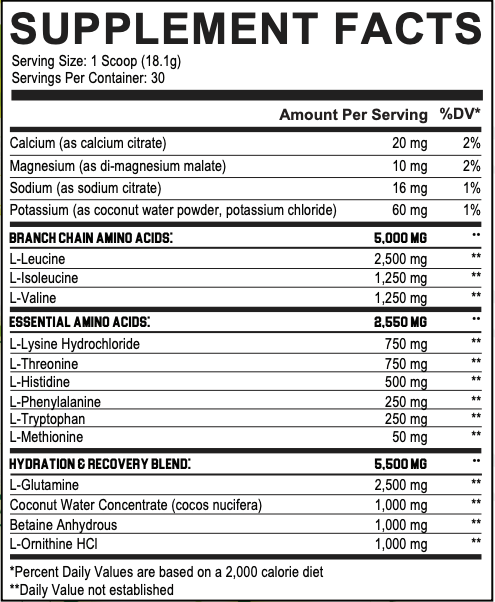 Axe and Sledge The Grind V3