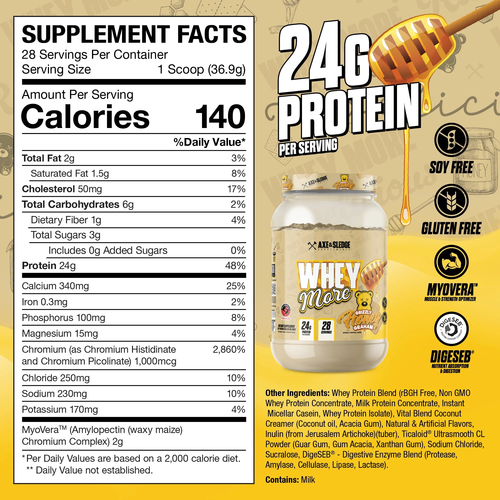 Axe and Sledge Whey More