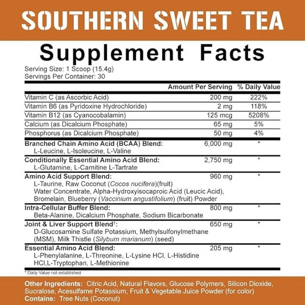 5% Nutrition All Day You May-3060