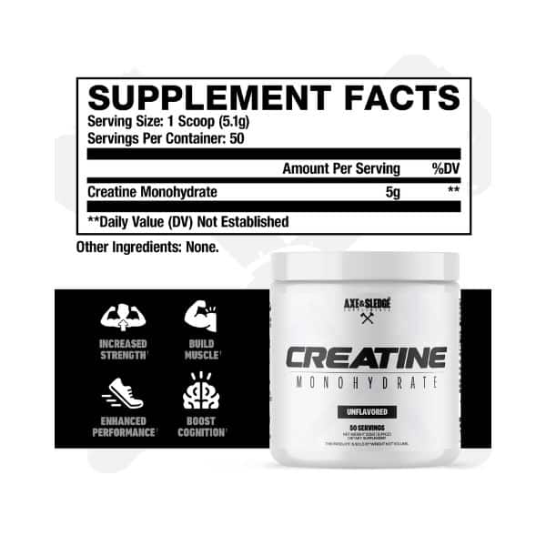 Axe and Sledge Basics Creatine V2