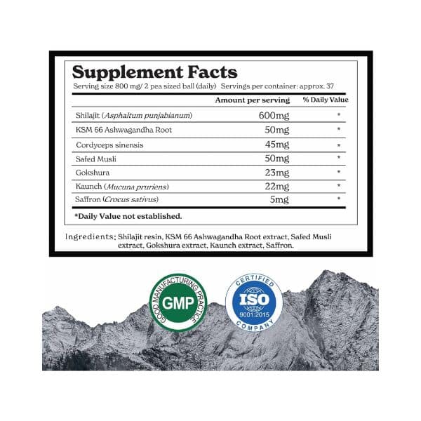 BetterAlt Shilajit Gold+