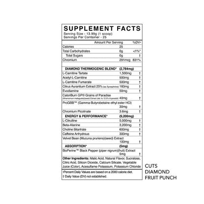 BlackMarket CUTS Diamond