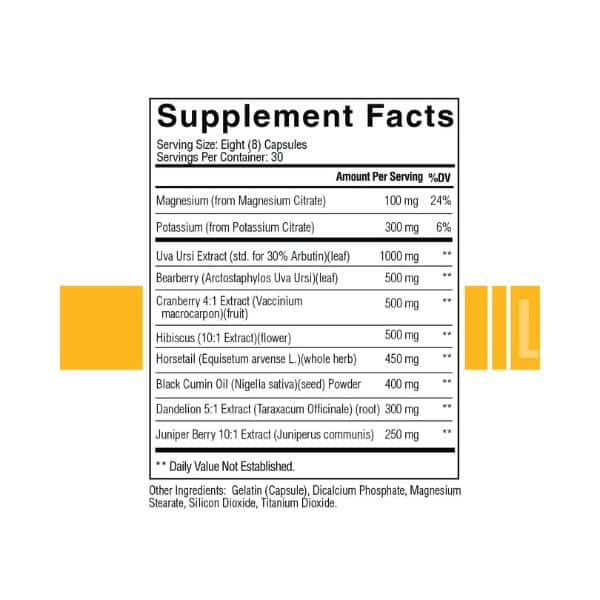 Condemned Labz Lasidex