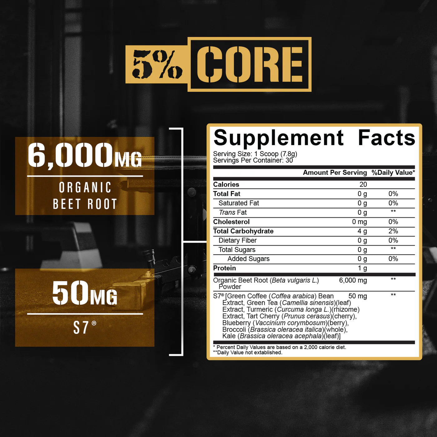 5% Nutrition Beet Root