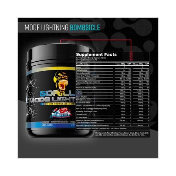 Gorilla Mind Gorilla Mode Lightning