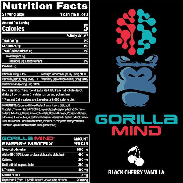 Gorilla Mind Energy RTD