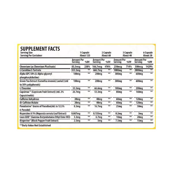 HTLT G Shred Fat Burner