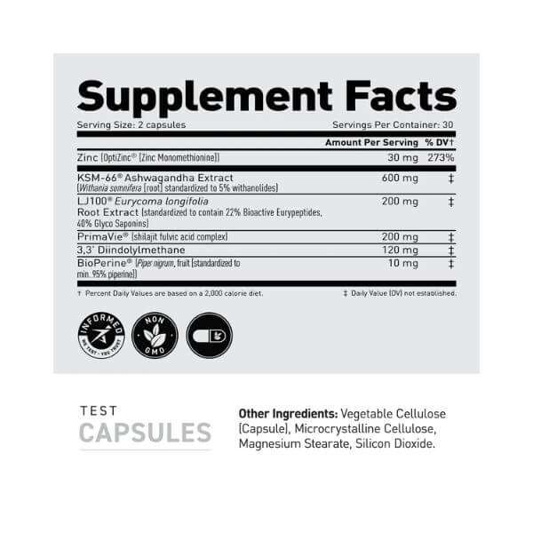 KAGED Test (Ferodrox)
