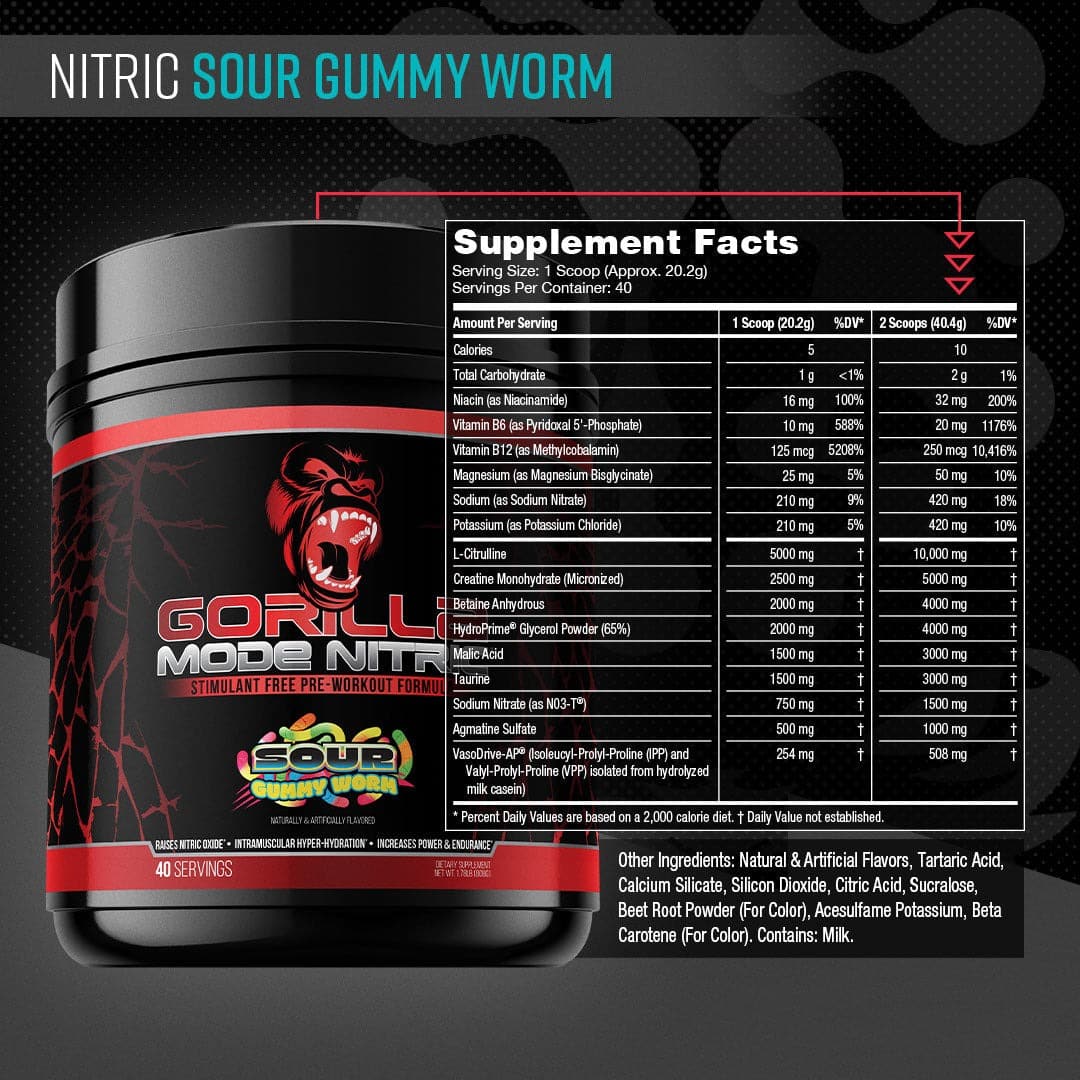 Gorilla Mind Gorilla Mode Nitric