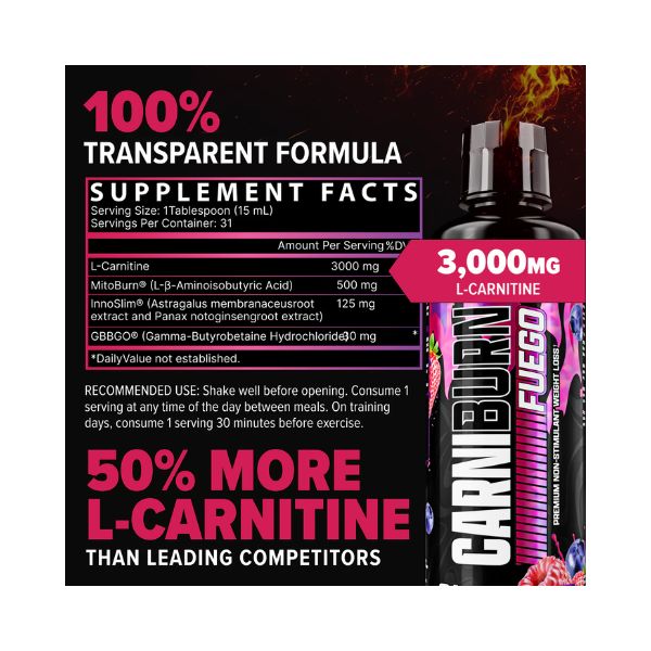 Nutrex Carniburn