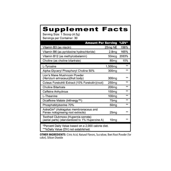 PANDA Focus Nootropic