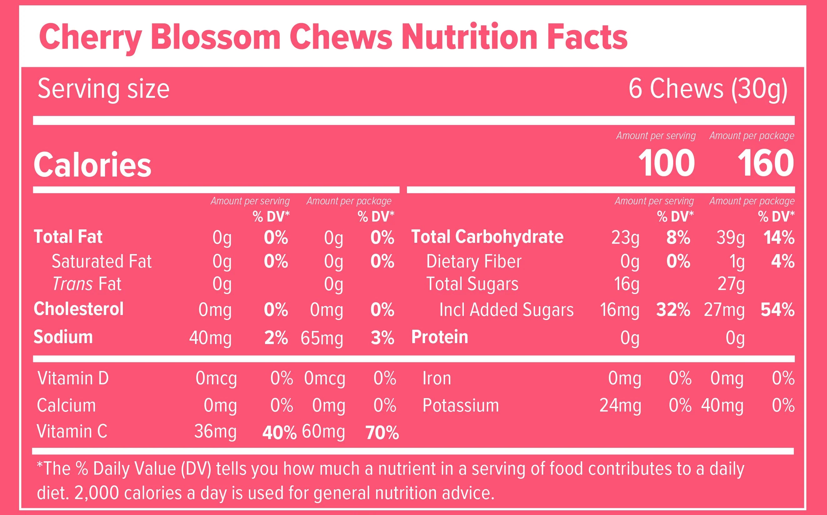 Honey Stinger Energy Chews