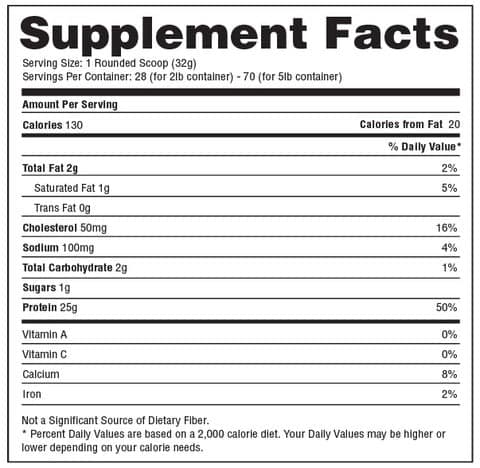 Hi-Tech Pharma Precision Protein