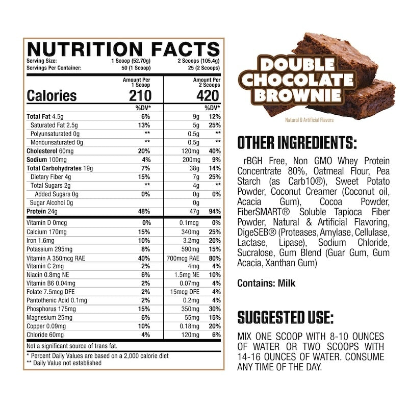 Axe and Sledge Home Made MRP V2