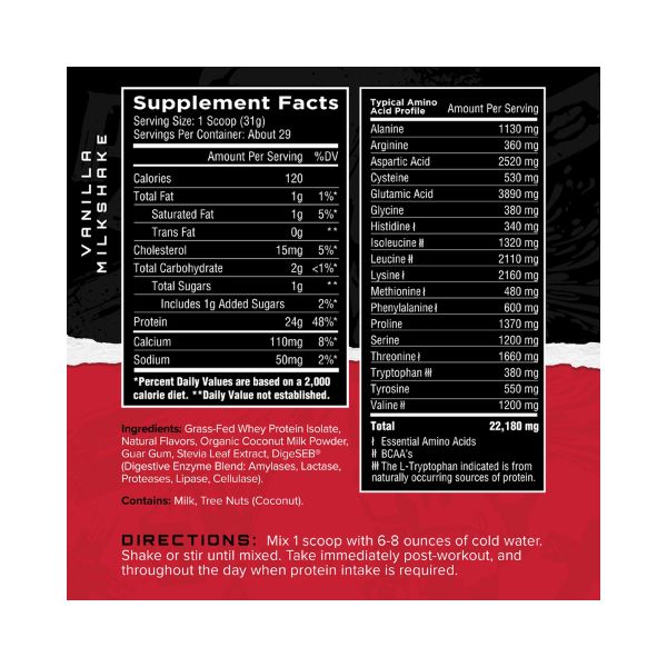 Unmatched Nutrition Isolate