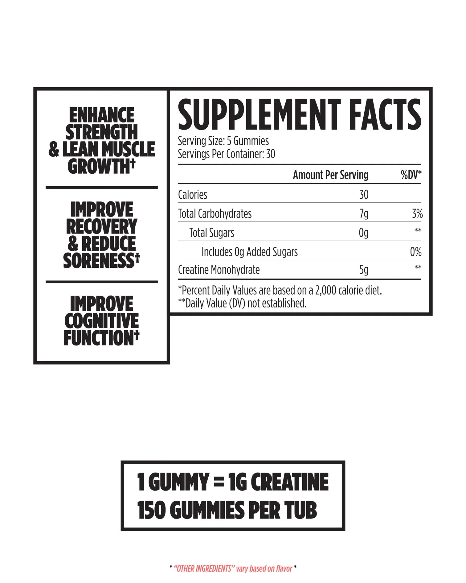 VMI Sports Creatine Gummies