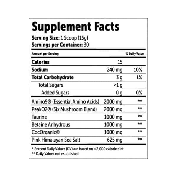 White Lion Labs Amino