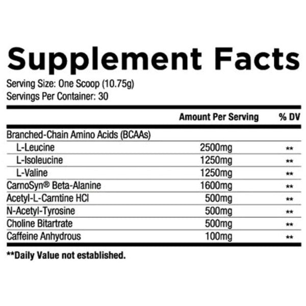 Core Nutritionals ABC-2992