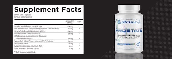 Core Nutritionals Prostate