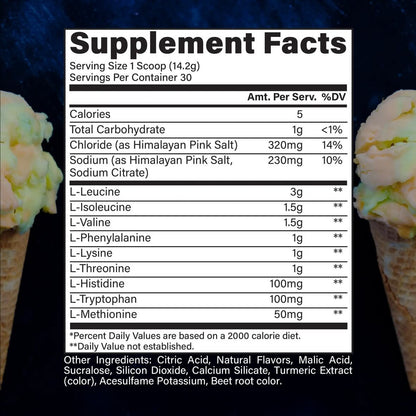 Raw Nutrition EAA PLUS