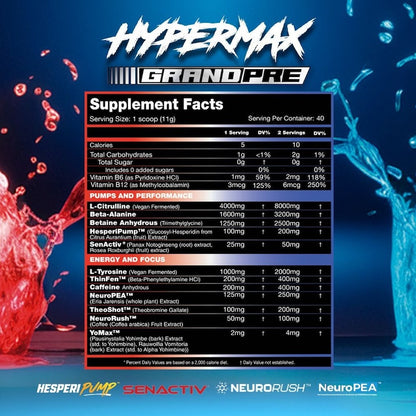 Performax Labs HyperMax Grand Pre