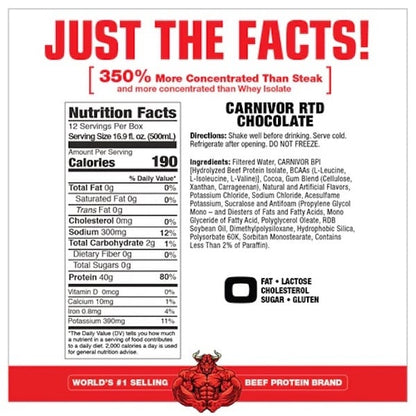 MuscleMeds Carnivor RTD-638