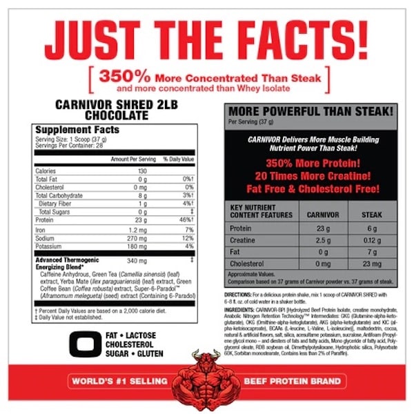 MuscleMeds Carnivor Shred-642