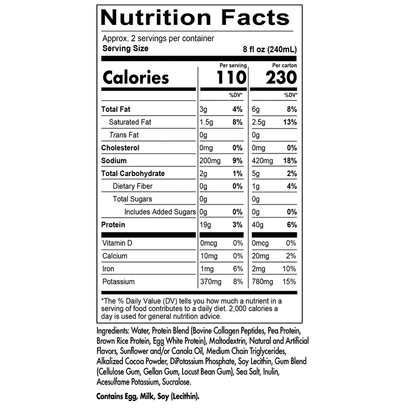 Redcon1 MRE RTD