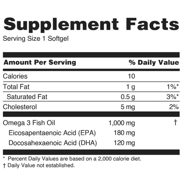 Rule One Fish Oil Softgels Omega-3s
