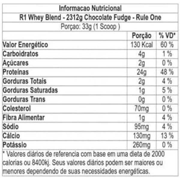 Rule One Whey Blend-2460