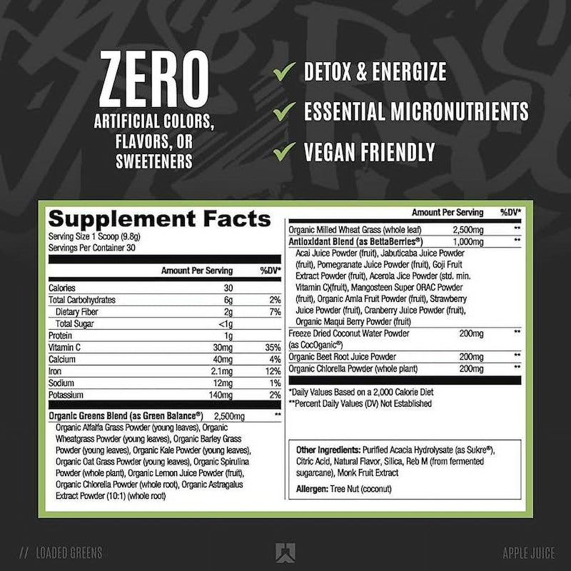 RYSE Loaded Greens