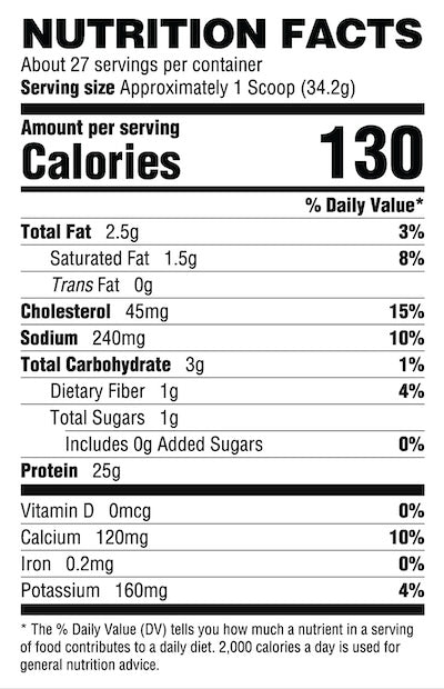 RYSE Loaded Protein